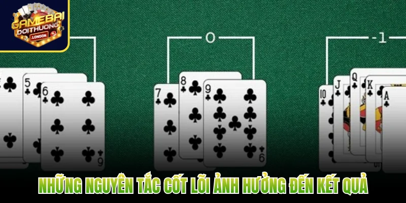 Những nguyên tắc cốt lõi ảnh hưởng đến kết quả