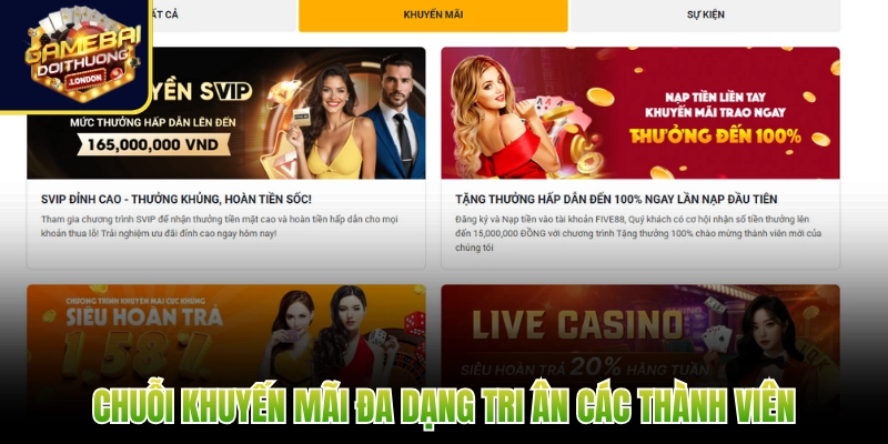 Chuỗi khuyến mãi đa dạng tri ân các thành viên