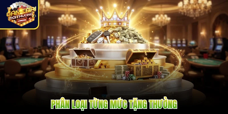 Phân loại từng mức tặng thưởng